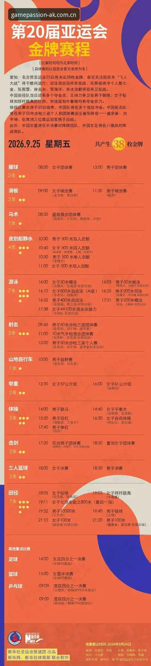 ak体育赛程对比 AK体育赛程对比最新动态:王磊实测48.7MB安装包,多联赛冲突一目了然